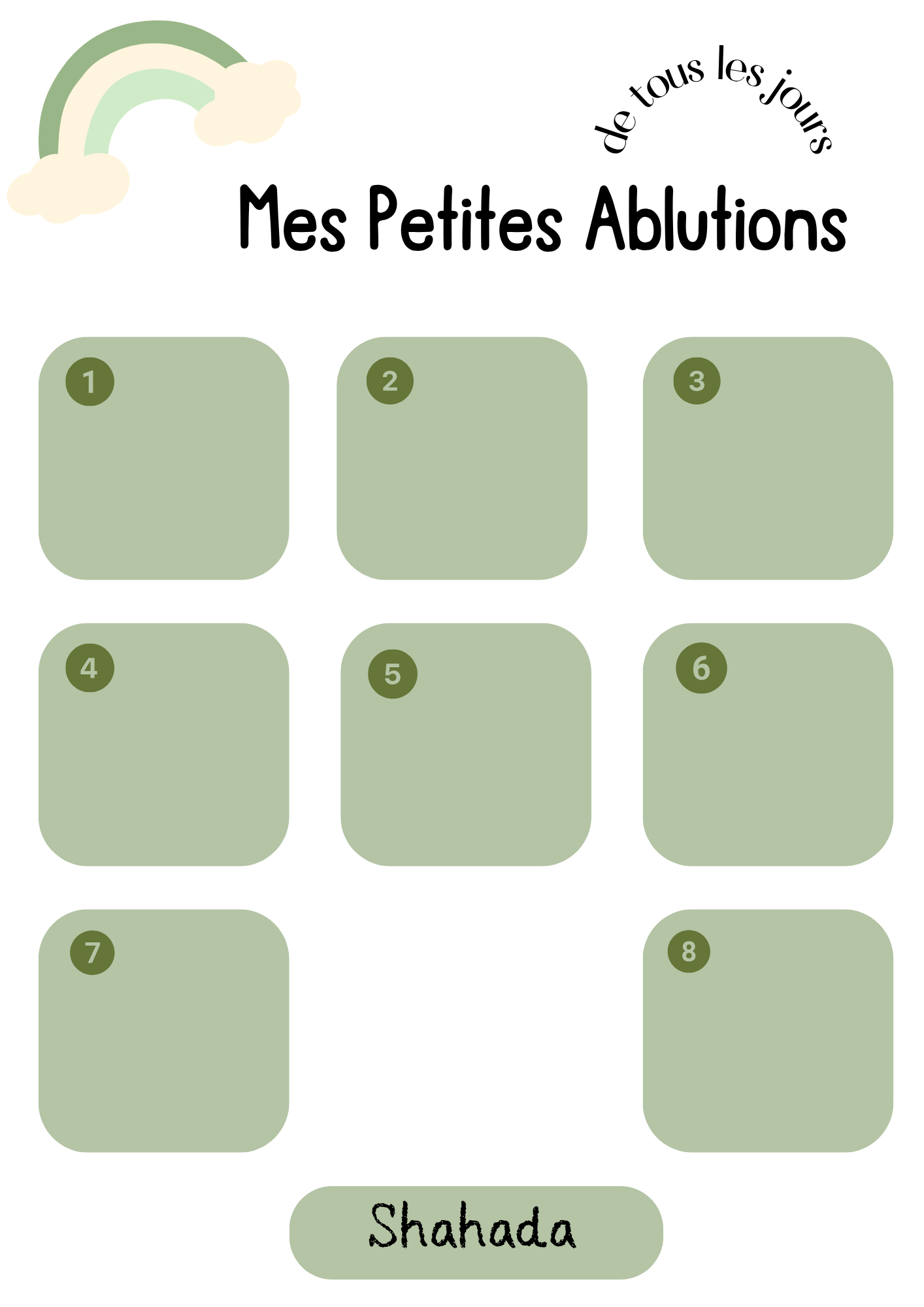 Affiche ablutions