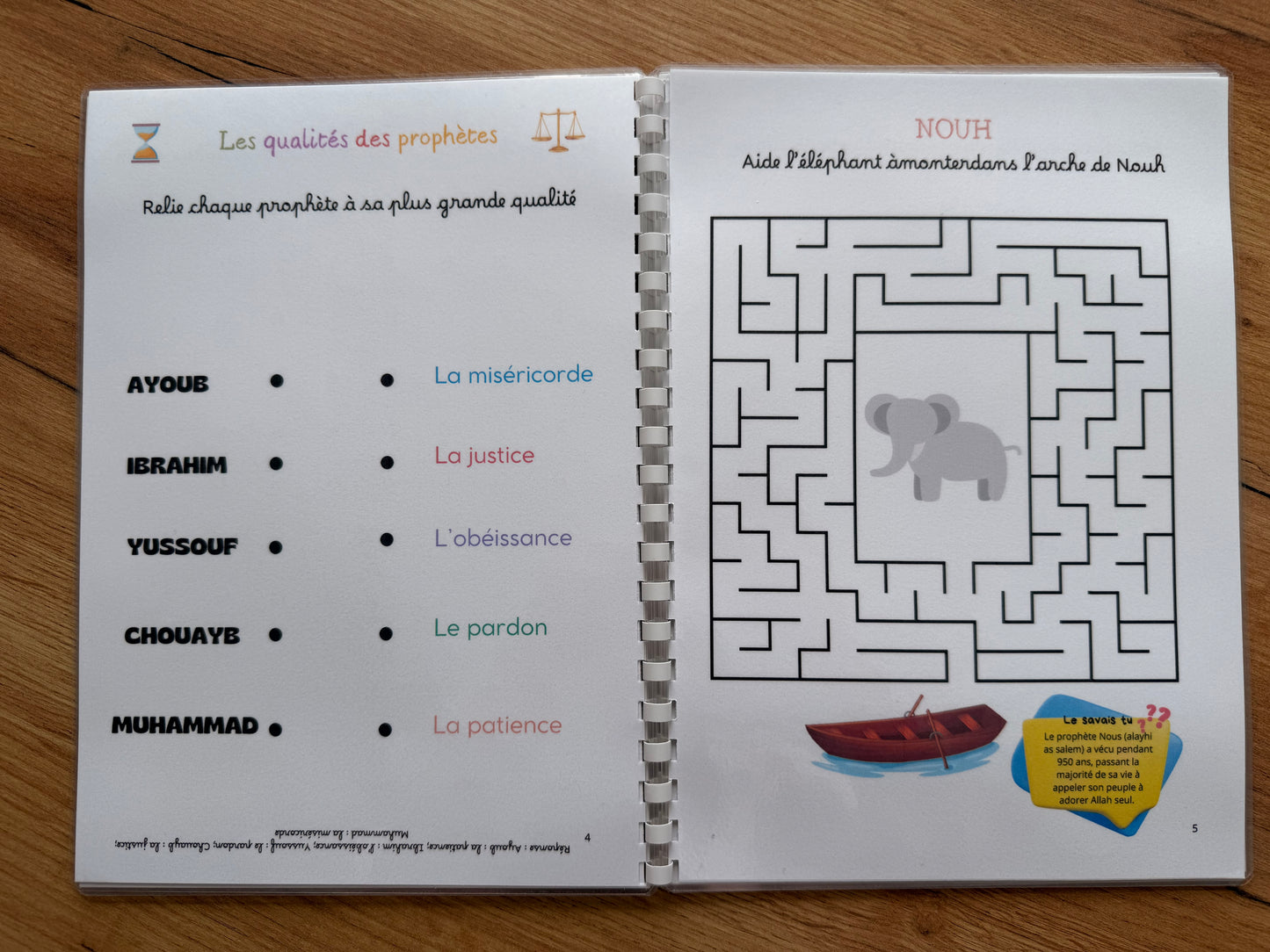 Qitabi, carnet d'activités sur les prophètes de l'islam